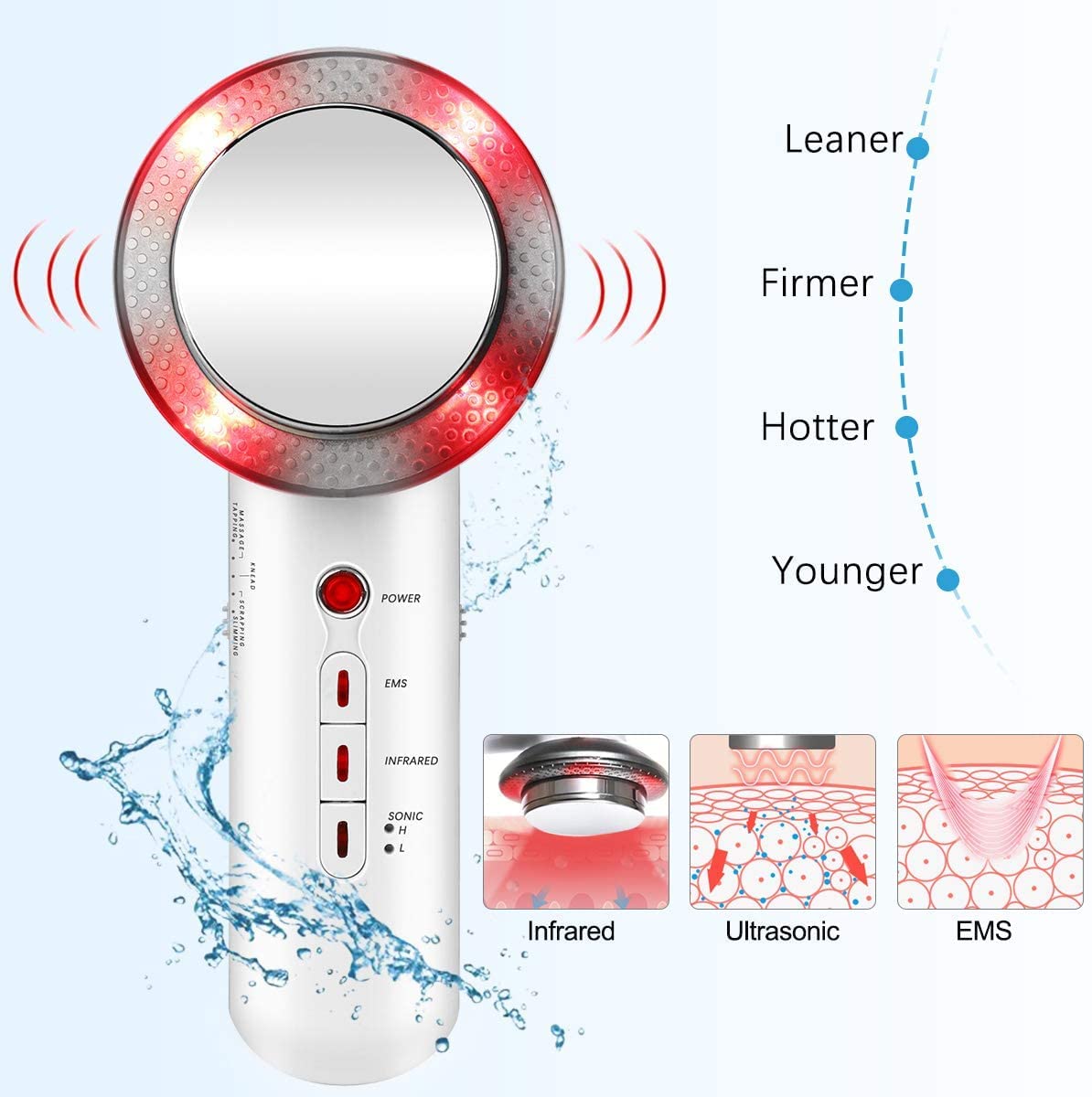 Body Slimming Device ,Ultrasonic Cavitation Machine, 3 in 1 Body